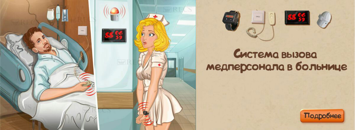 Картинка Система вызова персонала Медсестра - пациент